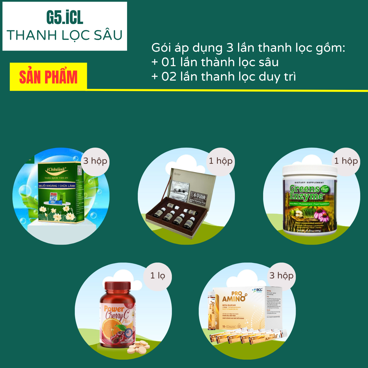 Bộ thanh lọc sâu